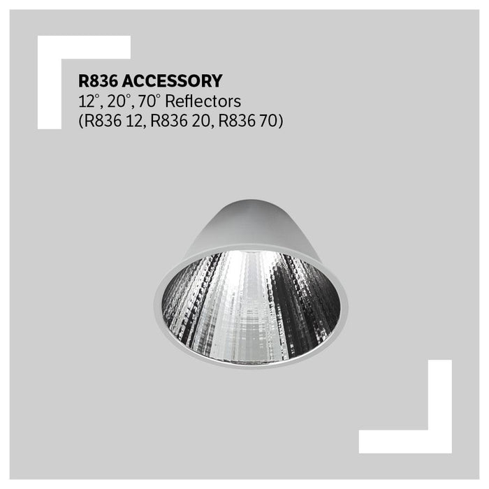 Exterior Commercial Recessed Large Low Glare <25.5W - The Lighting Shop